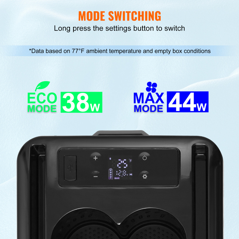 Car Armrest Refrigerator Fridg - đánh giá và giá Outdoor Camping Zone