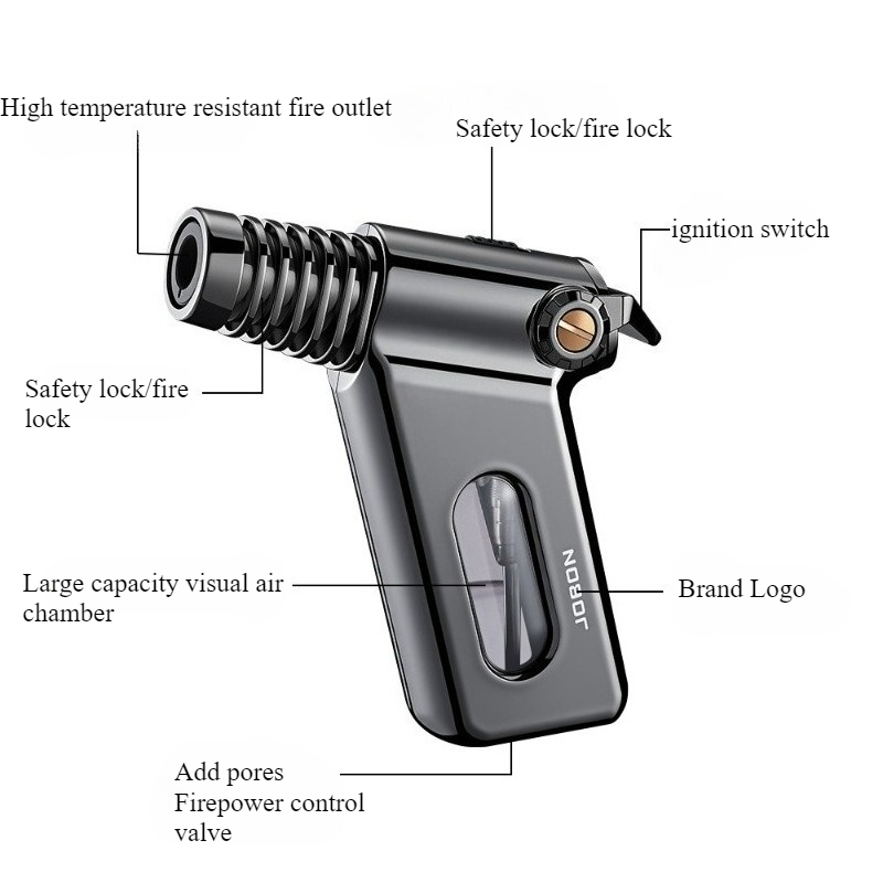 JOBON High Temperature Cigar W - đánh giá và giá Outdoor Windproof Lighter