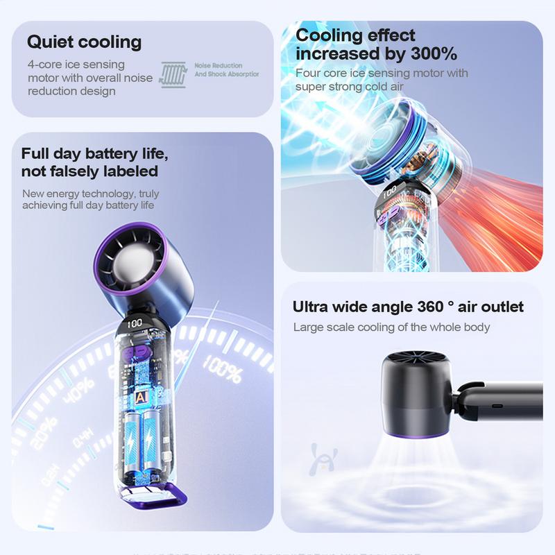 Travel Fan Bladeless Desk Fan  - đánh giá và giá Camping Quiet