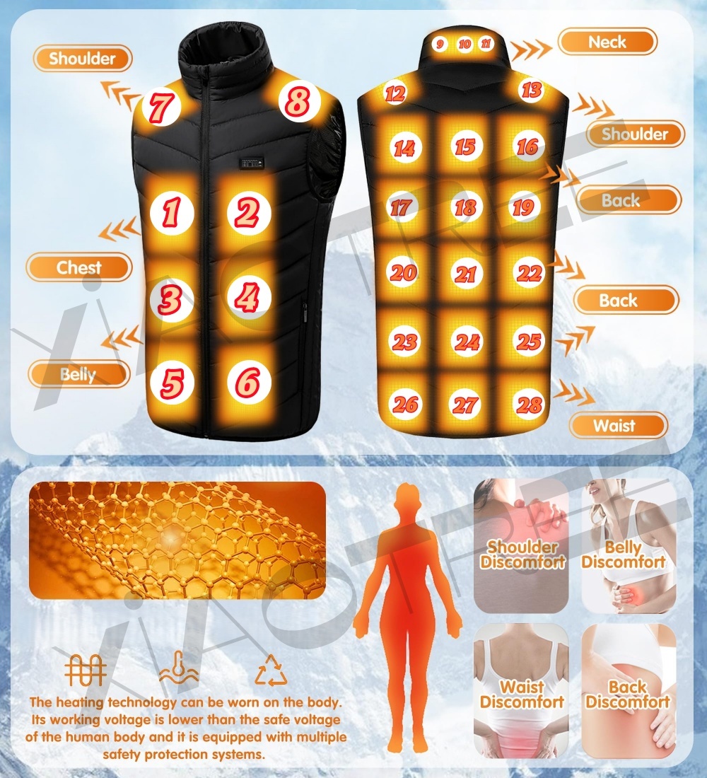 28/9 Areas Heated Vest Men Jac - đánh giá và giá Camping Outdoor Clothing