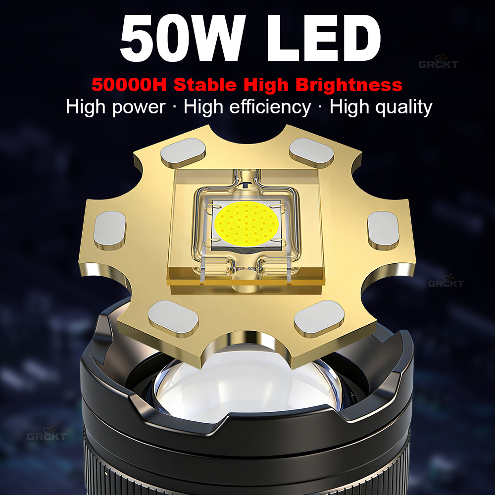 80000CD Most Powerful LED Flas - đánh giá và giá Battery Outdoor Camping