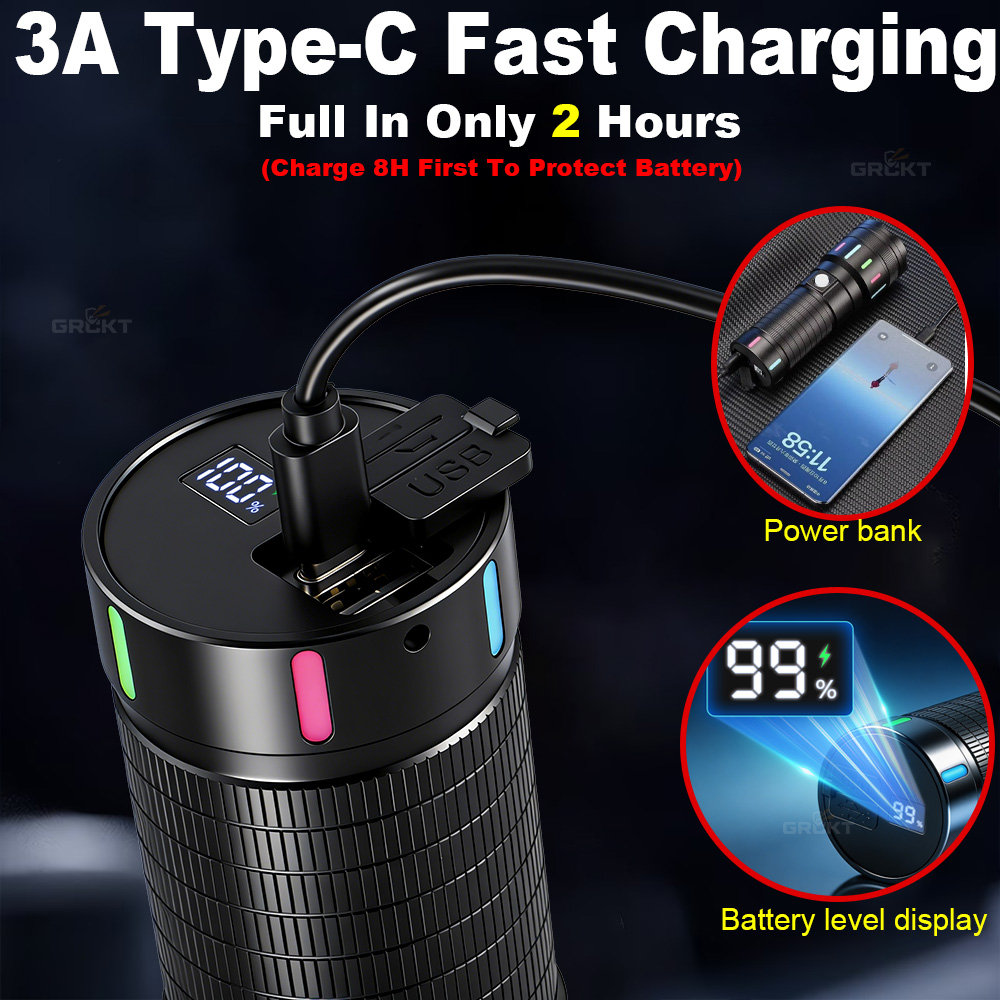 80000CD Most Powerful LED Flas - đánh giá và giá Battery Outdoor Camping