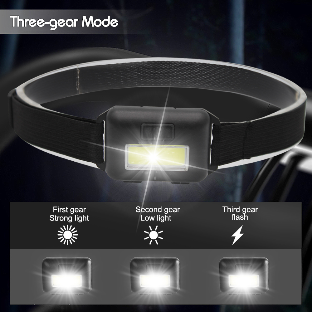 Mini Headlight COB LED Headlam - đánh giá và giá Outdoor Camping Zone